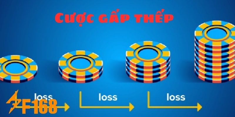 Kinh Nghiệm Cá Cược Casino Hiệu Quả Nhất Trong Năm 2024 2 Kinh Nghiệm Cá Cược Casino Hiệu Quả Nhất Trong Năm 2024
